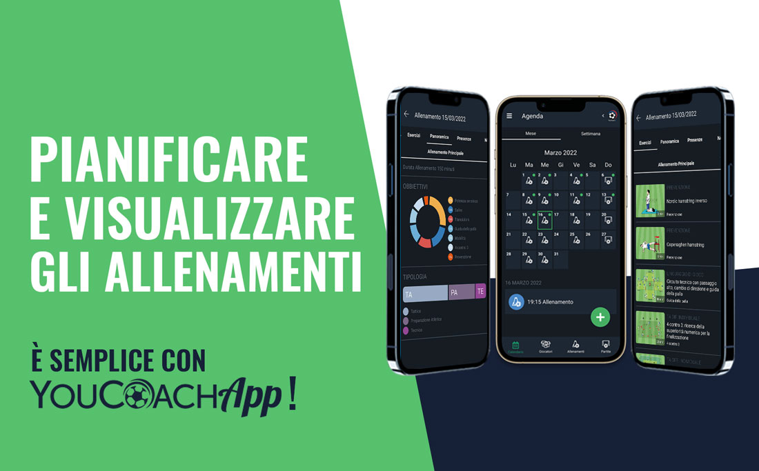 Come pianificare gli allenamenti con YouCoachApp