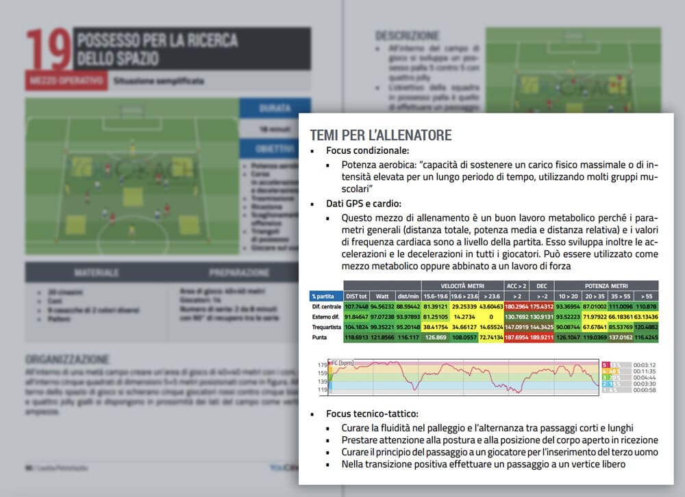 Immagine interna - L'allenamento fisico in regime tecnico-tattico